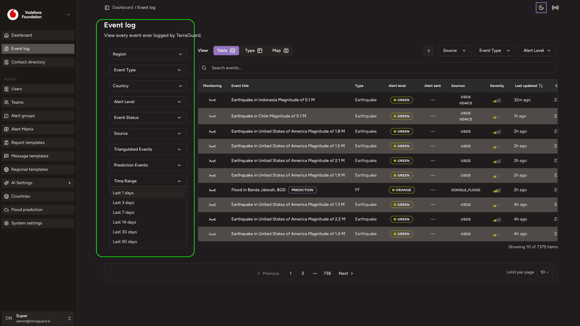 Filtering and Searching Events in Event log