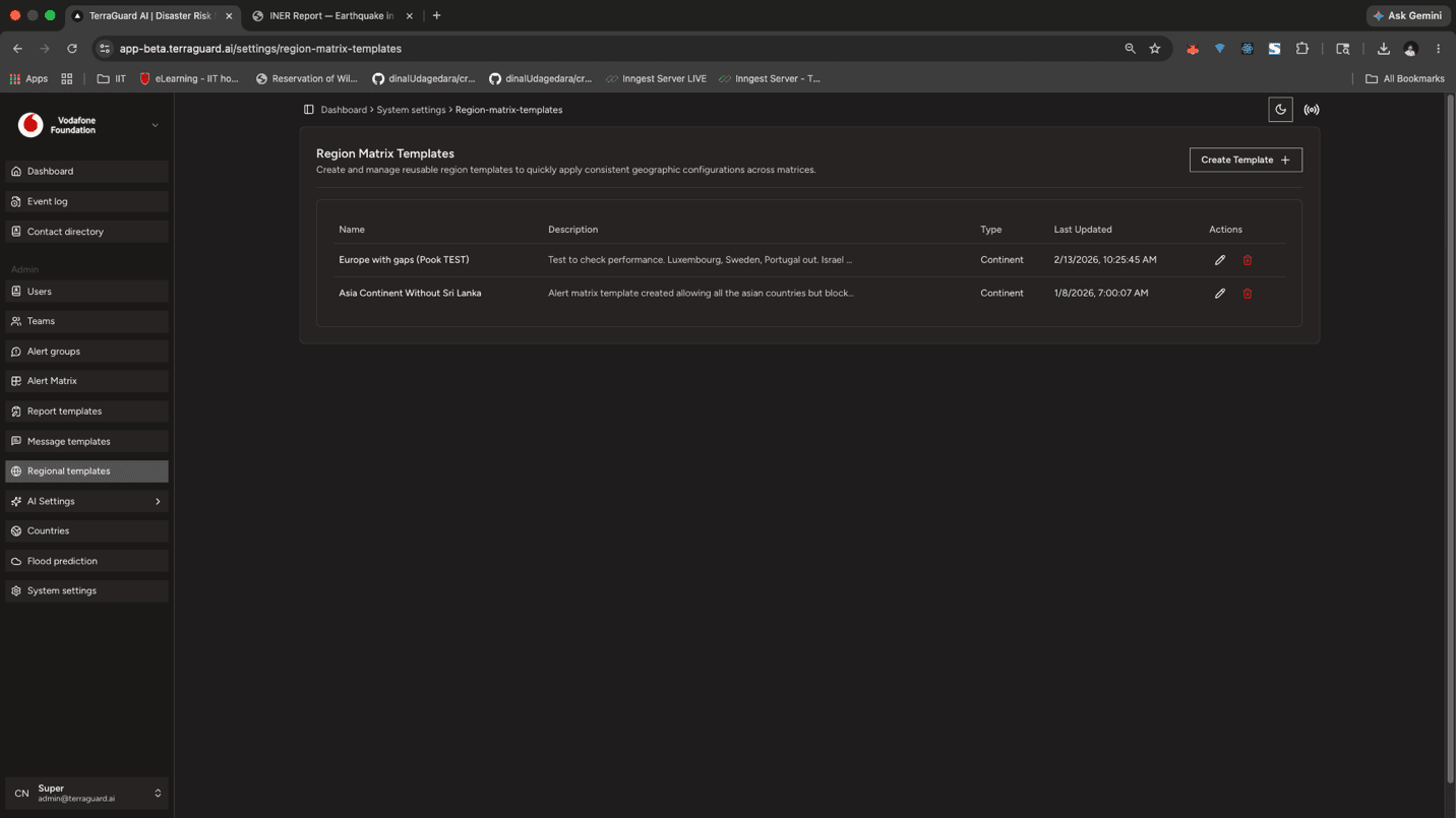 Admin: Region Templates