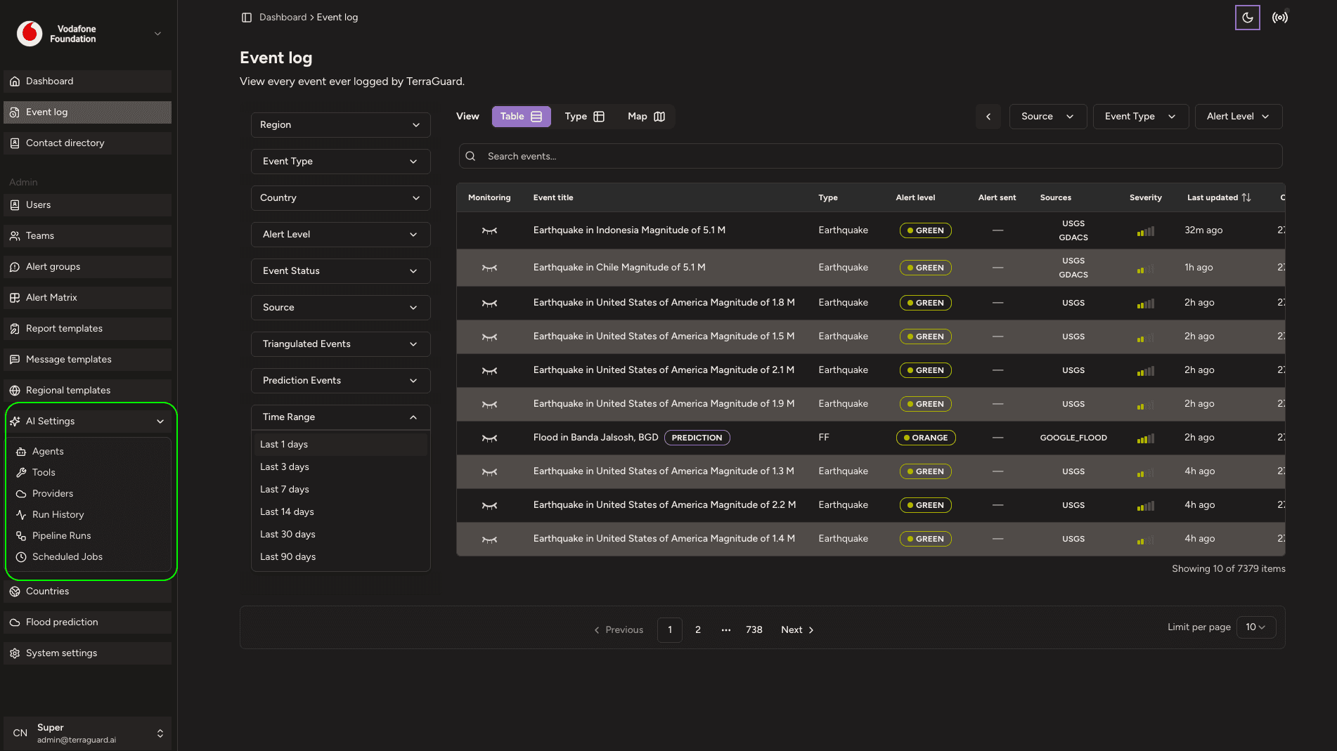Admin: AI Settings