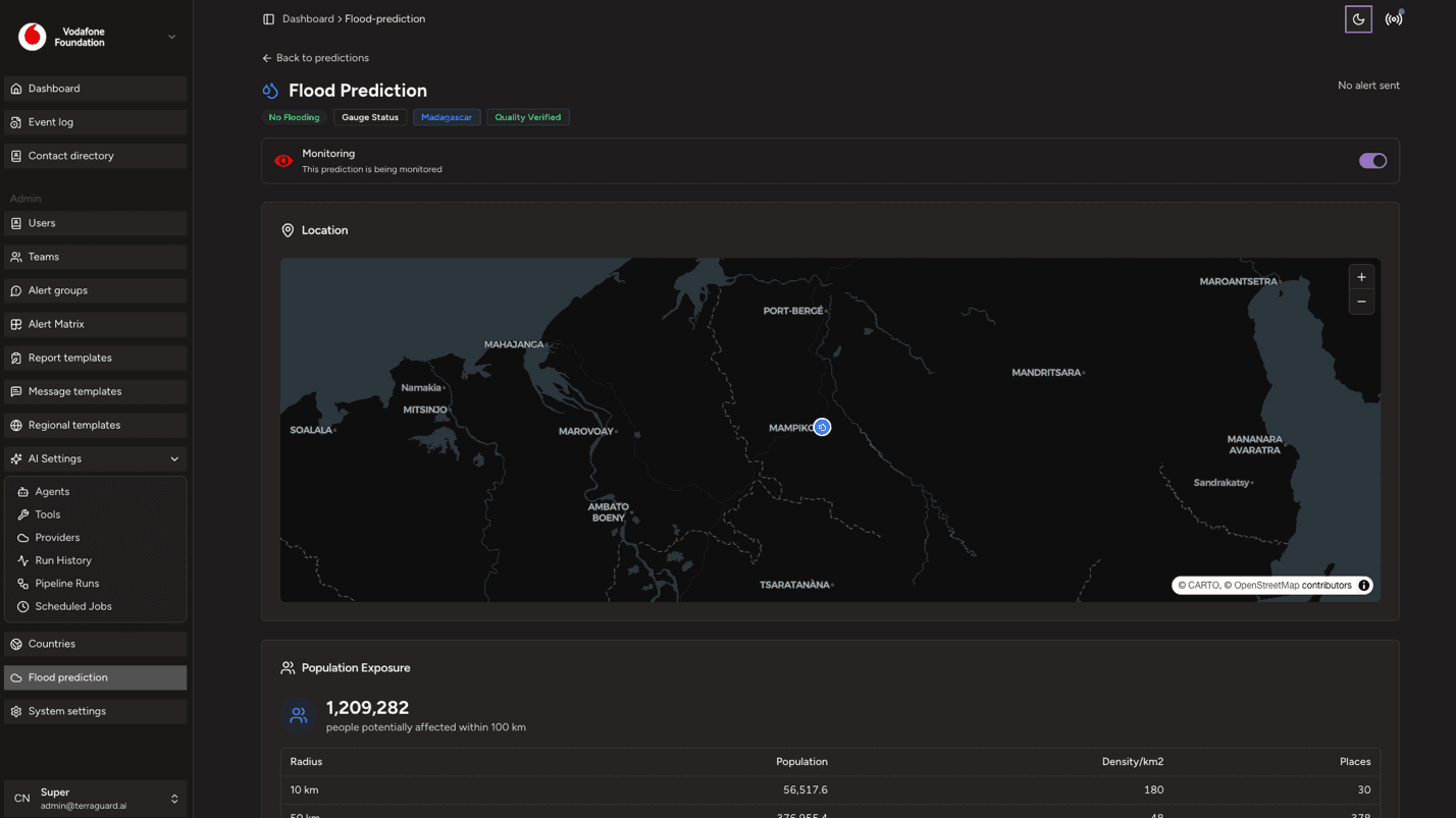 Flood Prediction Detail