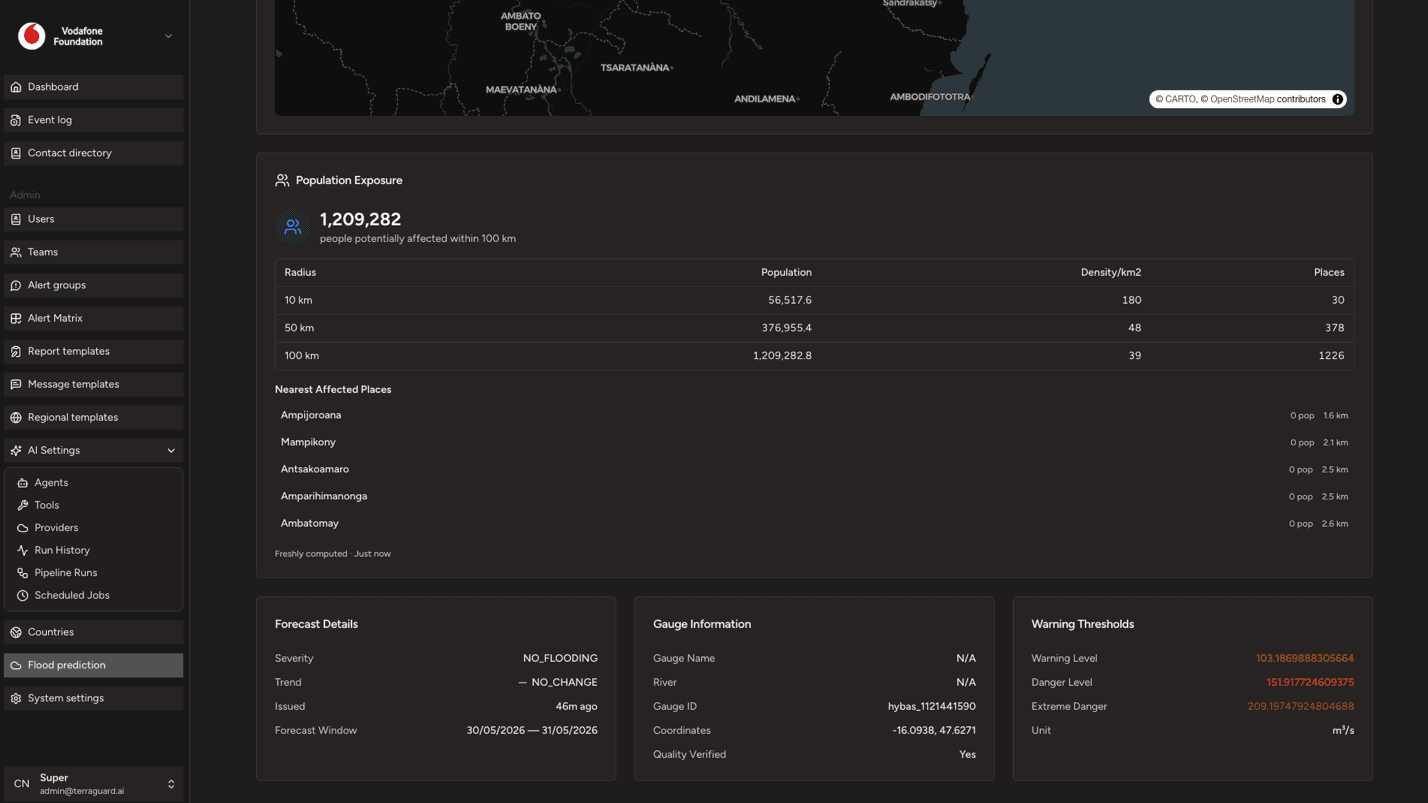 Flood Prediction Detail