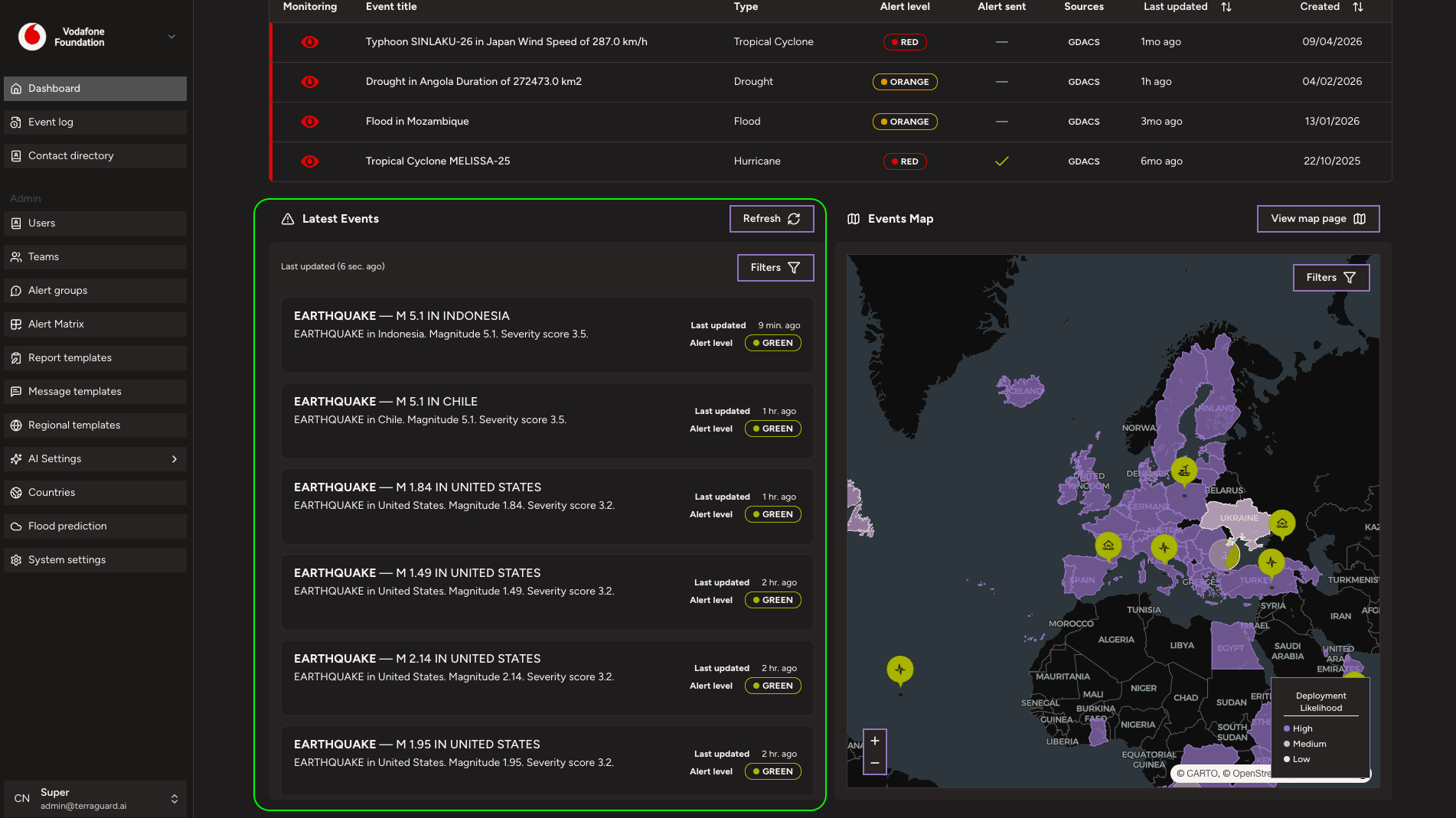 Latest Events Feed